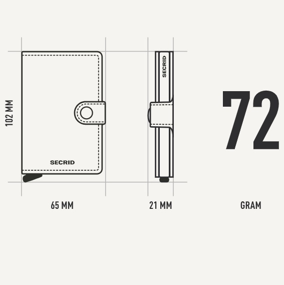 Secrid Miniwallet Original