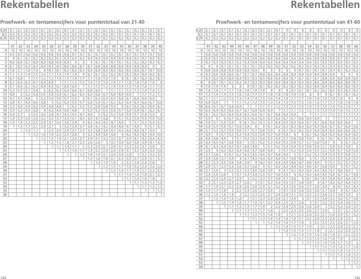 Ryam 2026-2027 Docentenagenda 7